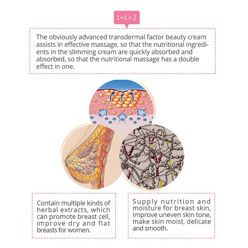 b&aacute;n bu&ocirc;n nh&atilde;n hiệu ri&ecirc;ng (5) kem n&acirc;ng ngực 